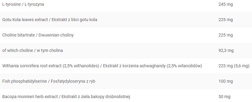 Kevin Levrone Anabolic Cuts 30 Packs