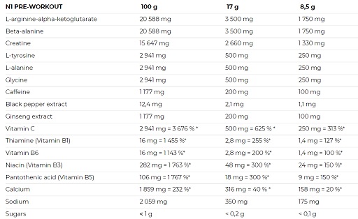 Nutrend N1 Preworkout NEU 10 x 17g PROBEN Tropical Candy