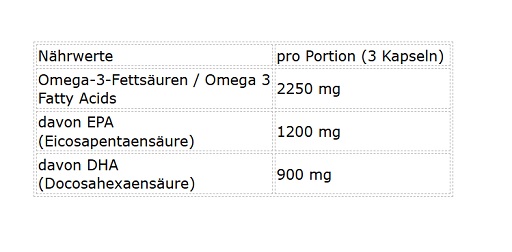 NNT Omega 3 TRIGLYCERIDE 280 Caps