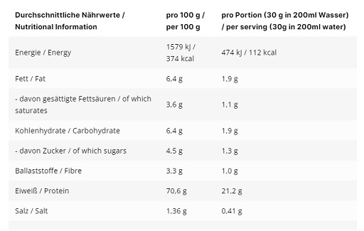INLEAD Whey Protein 1000g