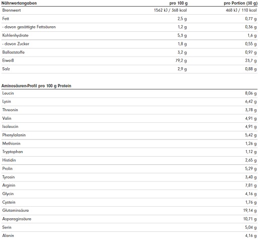 ProFuel V-Protein Vegan 8K Blend 750g Chocolate Brownie