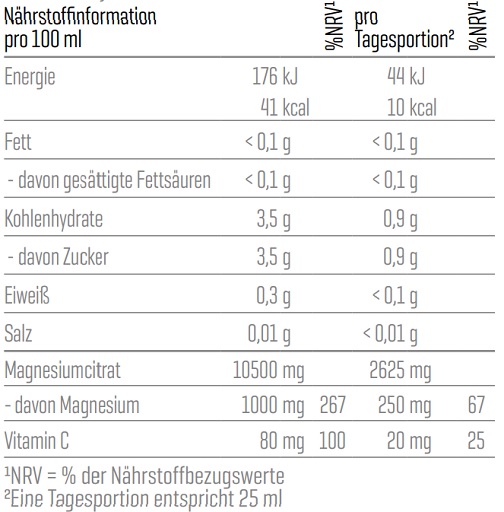 Body Attack Magnesium Liquid Orange 500ml