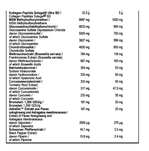 MST - Flex Pro 1350g Pineapple