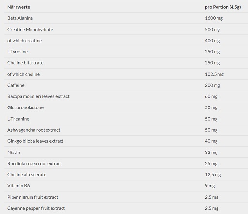 FA Nutrition Xtreme Napalm Energizer 270g Lychee