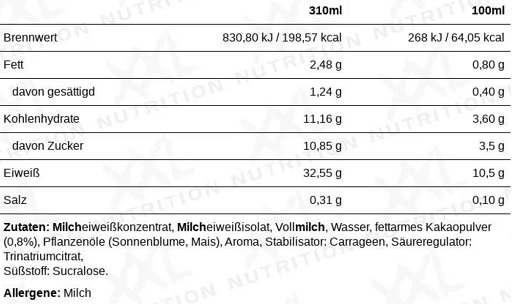 XXL Nutrition N'Joy Protein Drink 6x310ml Vanille