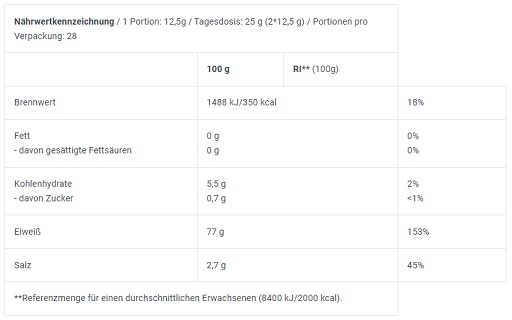 BioTech Clear Collagen Professional 350g Pfirsich Eistee