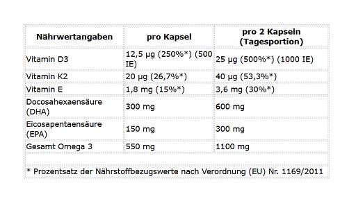 ProFuel Omega 3 + D3 + K2 90 Algenöl Kapseln