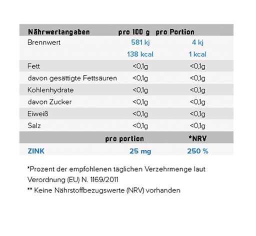NNT Zink 50mg Bisglycinat 120 Tabletten AKTION
