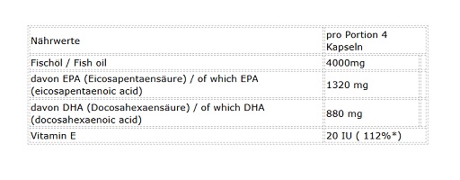 NNT Omega 3 60 Kapseln