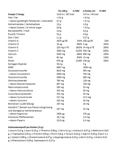 MST - Flex Pro 300g Pineapple