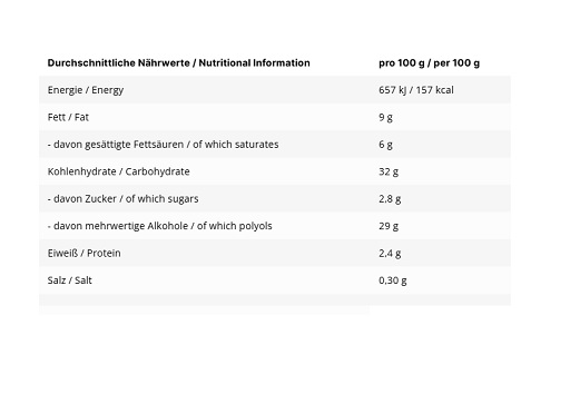 Inlead Caramel Topping 220ml Toffee Caramel