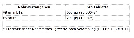 ProFuel Vitamin B12 + Folsäure 365 Tabletten