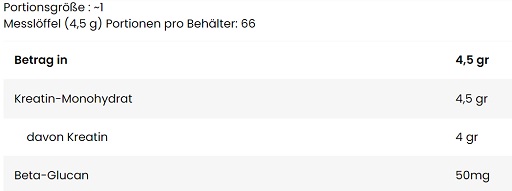 Skull Labs Creatine 300g