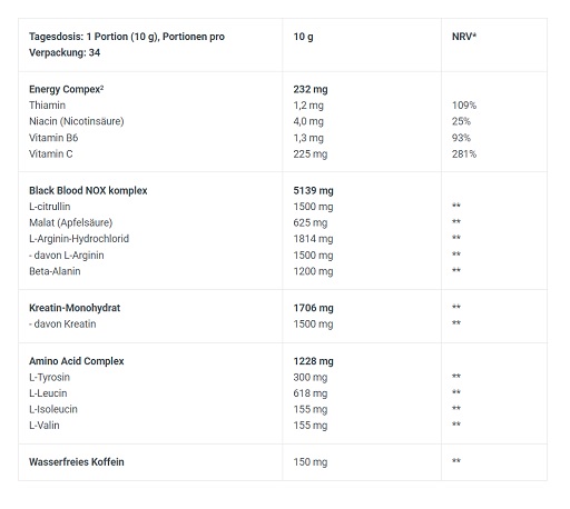 BioTech Black Blood NOX+ 340g Tropische Früchte