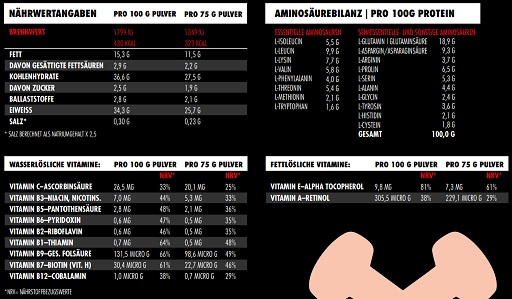 Big Zone Masstiff 2000g DOSE Schoko