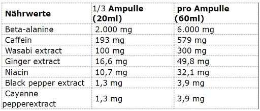 Olimp Blackweiler Shred Shot 9x60ml Lemon Apple
