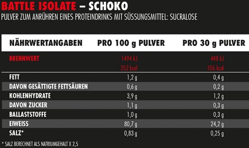 Big Zone Battle Isolate 1000g Schokolade