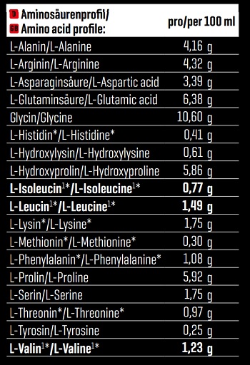 Body Attack Beef Amino Liquid 1000ml Cherry