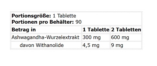 Kevin Levrone Gold Ashwagandha 90 Tabletten