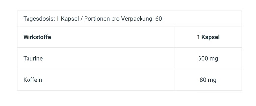 BioTech Caffeine + Taurine 60 Kapseln