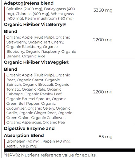 Scitec Vita Greens & Fruits 600g Birne Zitronengras