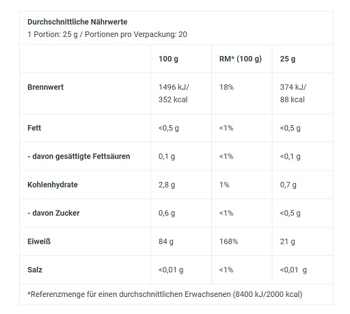 BioTech Iso Whey Zero Clear 500g Pirsich-Eistee