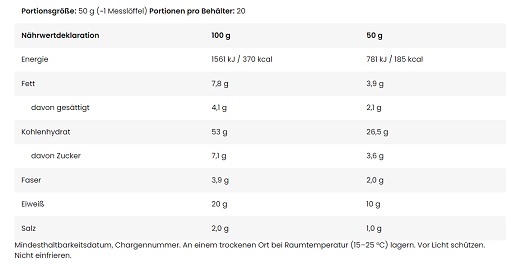 FA Nutrition WOW Protein Pancakes 1000g Strawberry
