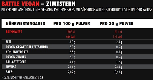 Big Zone Battle Vegan 1000g Zimtstern