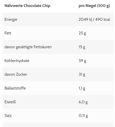 ESN Designer Oatbar Box 12x100g Crunchy Yogurt