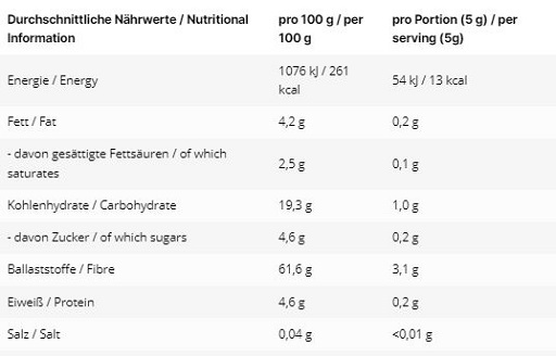 INLEAD Flavor Powder 250g Nougat