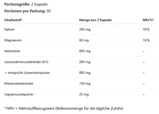 Applied Detox & Debloat 60 Kapseln