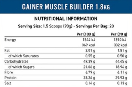 Applied Nutrition Gainer Muscle Builder 1,8kg Chocolate