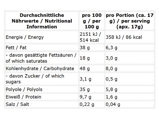 Inlead Protein Pralines 50g Milk Chocolate