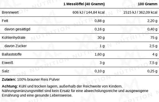 XXL Nutrition Perfect Rice Powder 5 kg