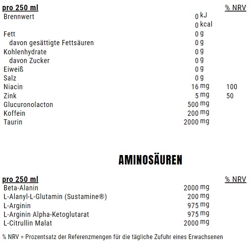 Weider Rush RTD 24x250ml Dose Berry Blast