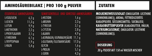 Big Zone Battle Isolate 1000g Schokolade