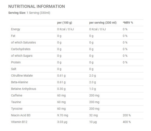 Applied Nutrition A.B.E. RTD 12x330ml Blue Lagoon