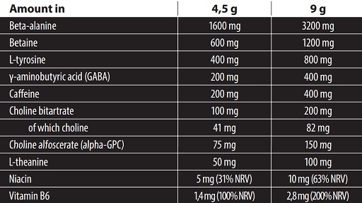 Skull Labs - Angel Dust 10x9g PROBEN