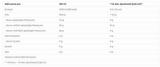 More Nutrition 2 Kalorien Ölspray 200ml Standart (Rapsöl)