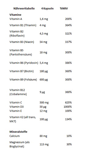 GN Vitamins Sport Complex 120 Kapseln