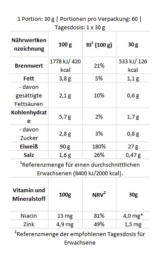 BioTech Iso Whey Zero Black 1816g Erdbeere