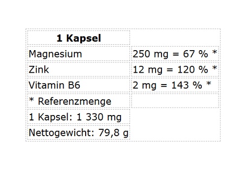 Nutrend ZMB 60 Kapseln