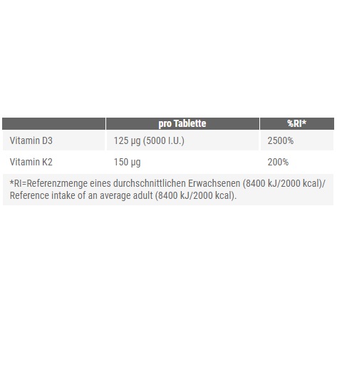 Peak Vitamin D3+K2 120 Tabl.