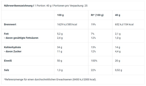 BioTech Protein Pancake 1000g Chocolate