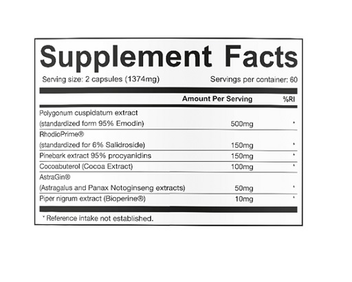 Dedicated Anti-Cata-Bol 120 Kapseln