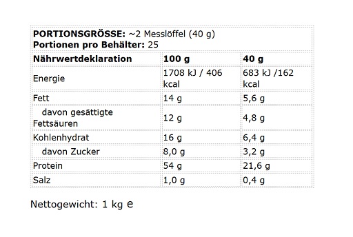 FA Nutrition WOW Cookie Dough 1kg Vanilla Ice Cream