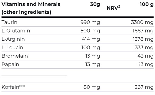 Scitec 100% Whey Protein Professional 1000g Vanille