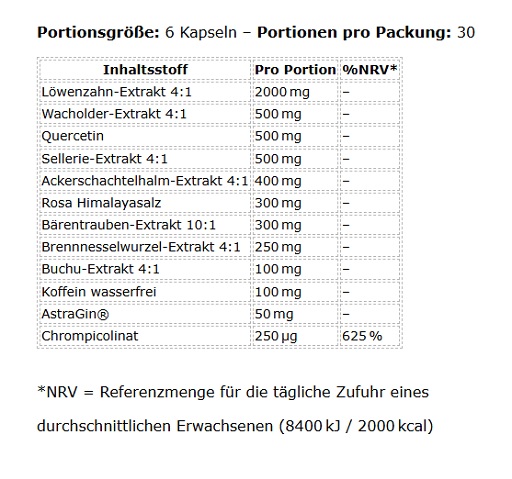 Applied Shed-H2O Water Out Complex 180 Kapseln